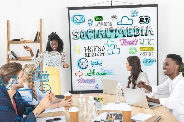 Practical Examples of Social Proof in Marketing You Can Try